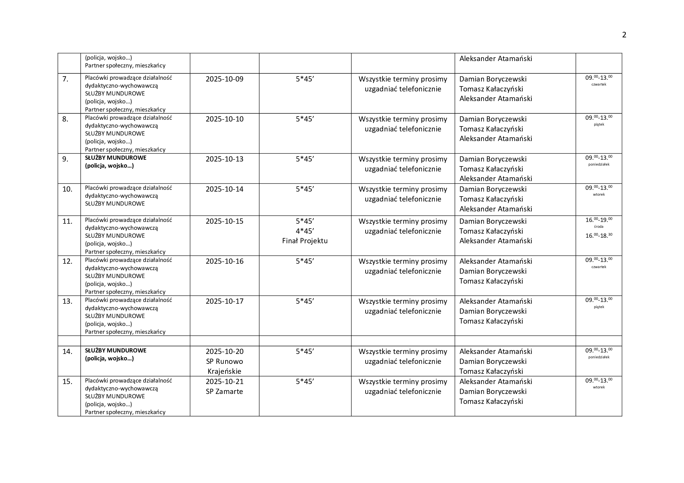 harmonogram październik 2