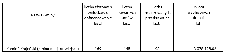 Zrzut ekranu 2026 01 08 151341